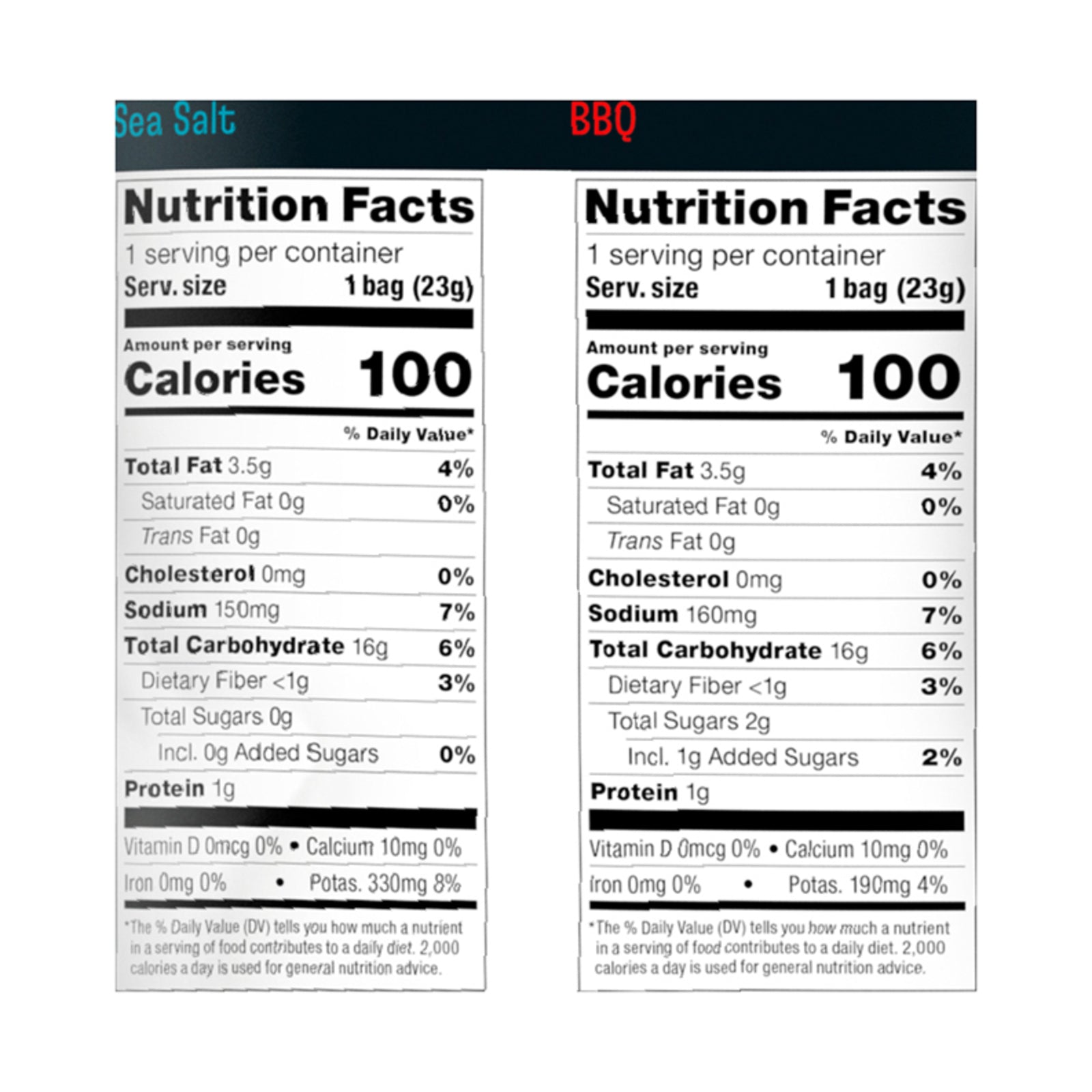 Popchips Potato Chip - Case of 12 - 4.8 oz.