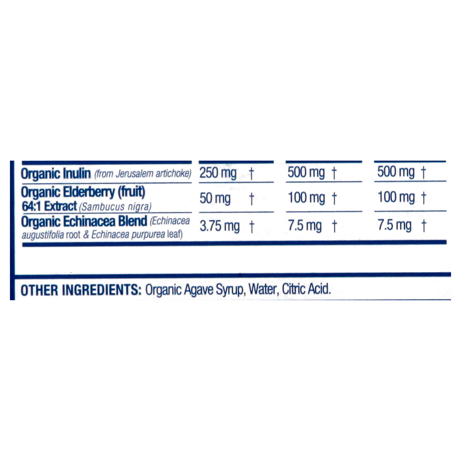 Mommy's Bliss - Eldrbry Drop Immn Bby - 1 Each-3 FZ