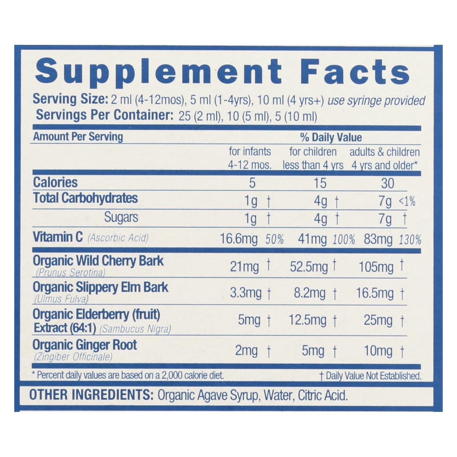 Mommy's Bliss - Cgh Syrup Baby Mucus Im - 1 Each - 1.67 FZ