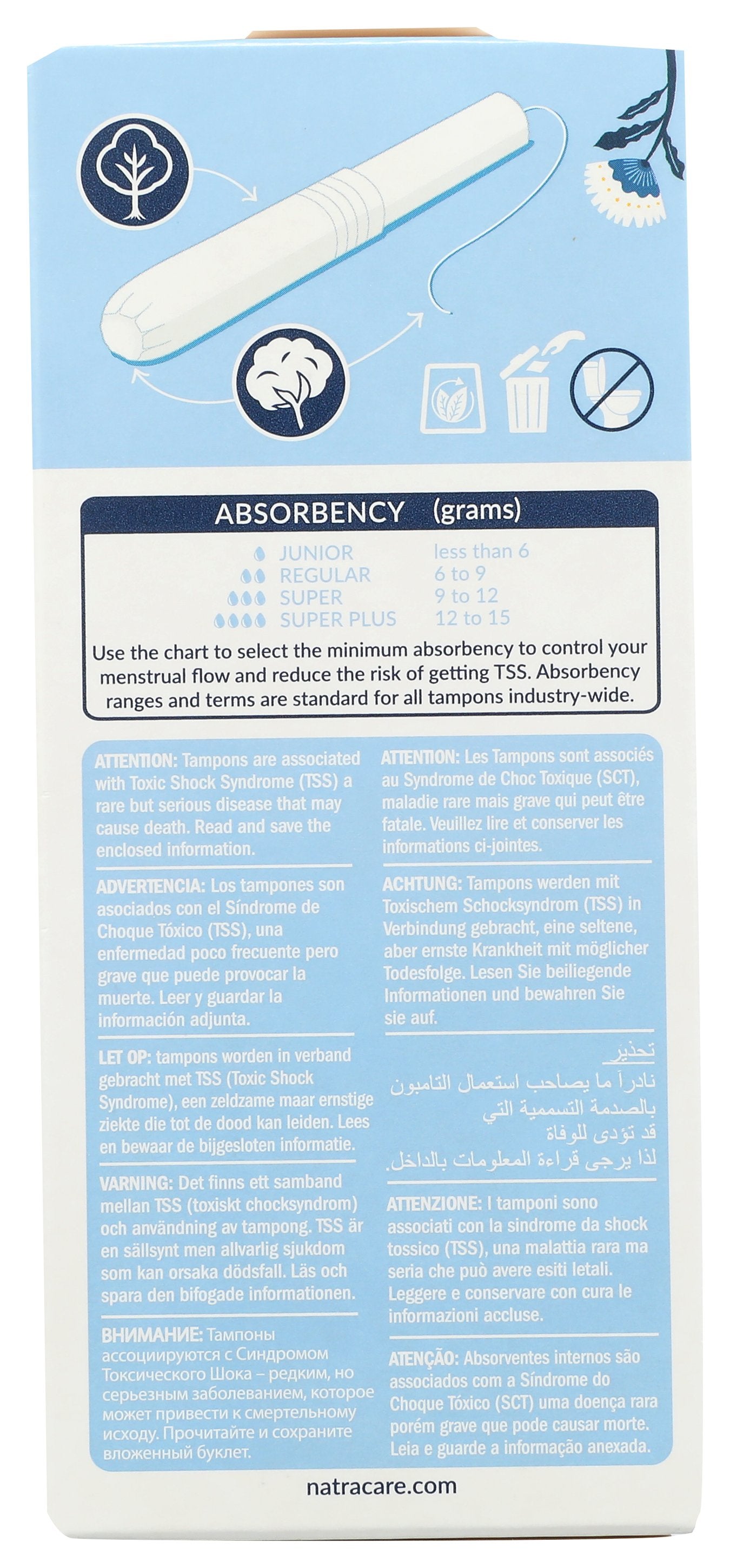 NATRACARE TAMPON REG W APP - Case of 3