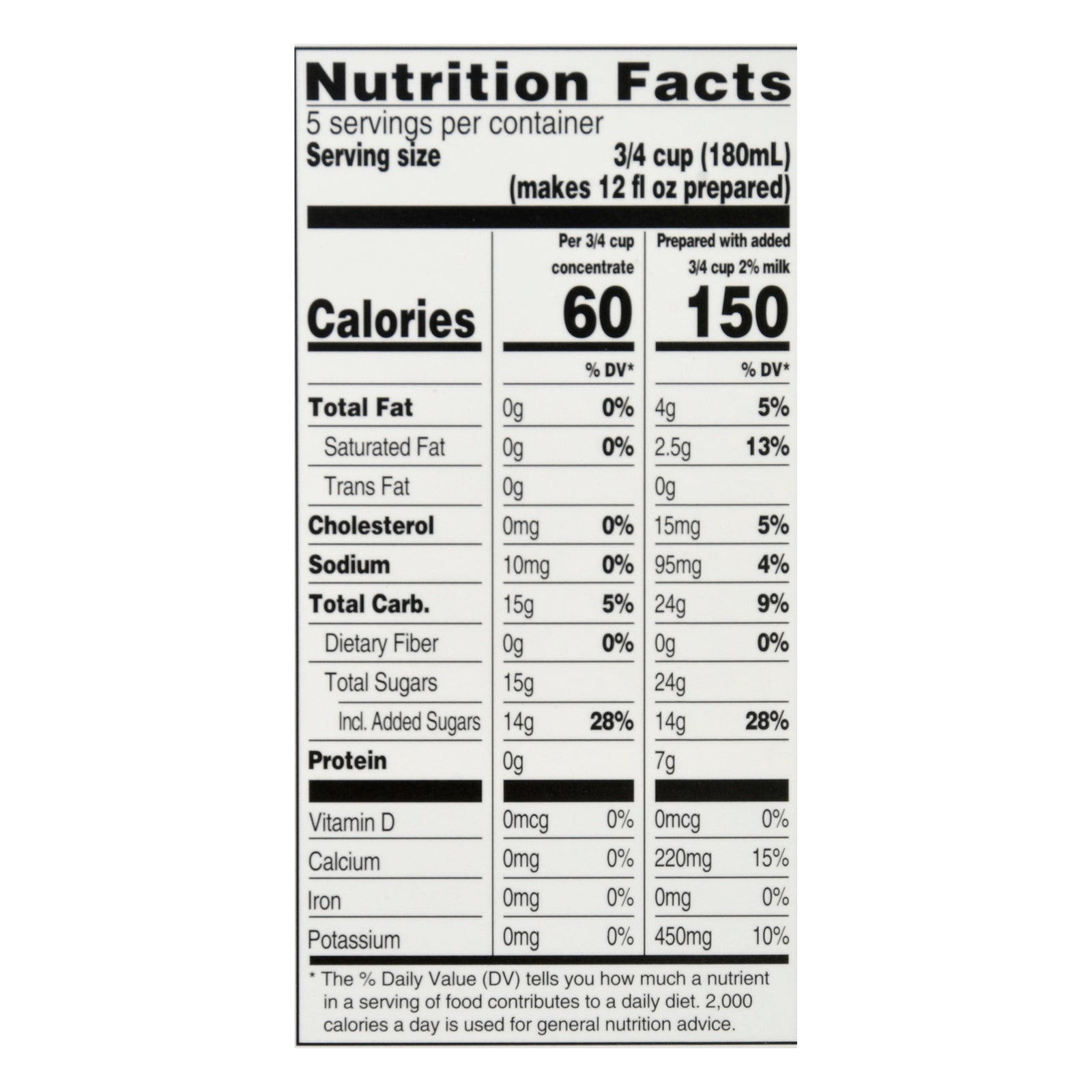 Tazo Tea - Tea Conc London Fog Latte - Case of 6-32 FZ