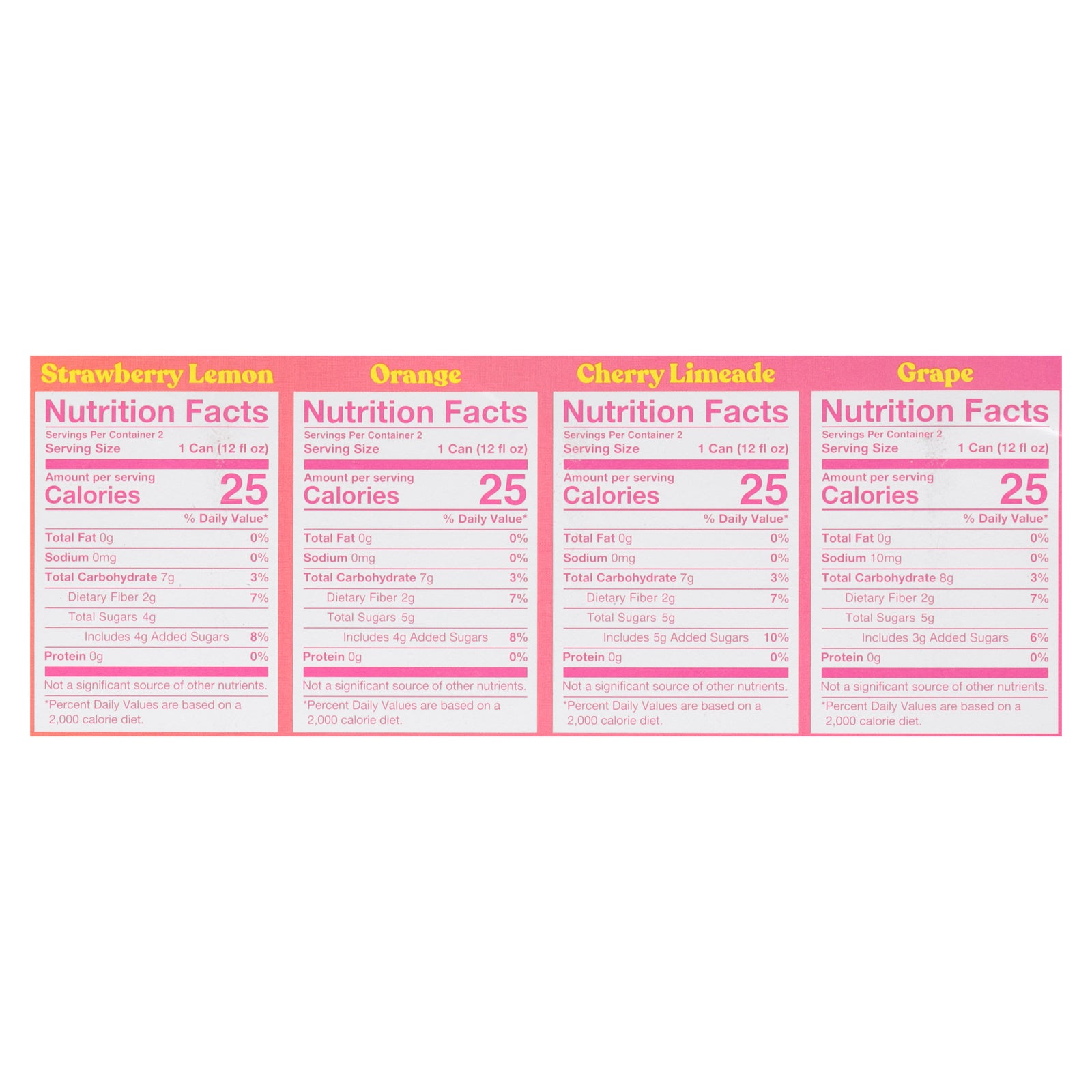 Poppi - Prebio Soda Var Pk 4 Flav - CS of 3-8/12 FZ