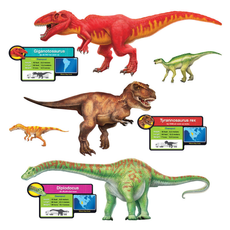 TREND - Discovering Dinosaurs® Bulletin Board Set
