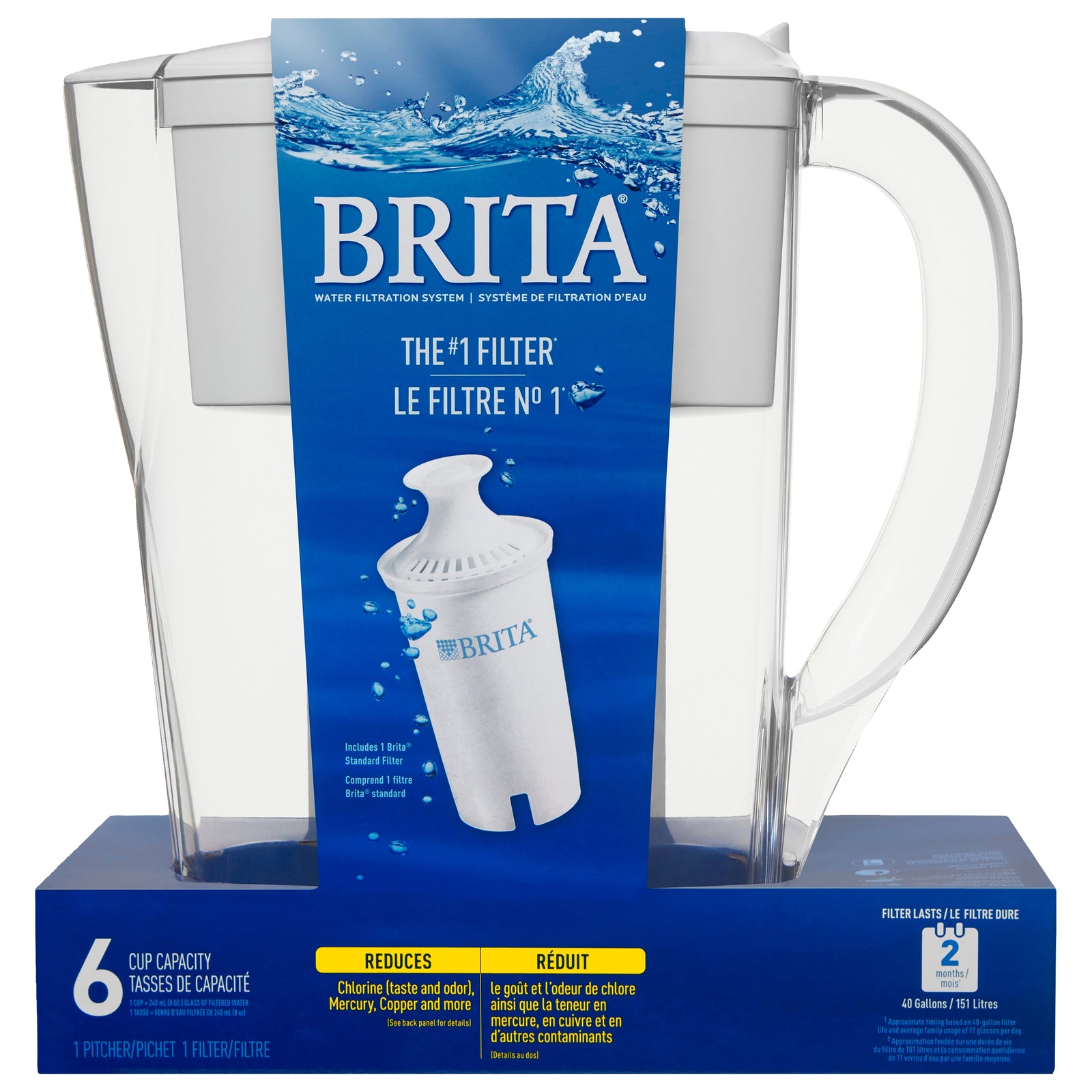 Brita - Space Saver Pitcher - White - Case of 2 - 1 Count