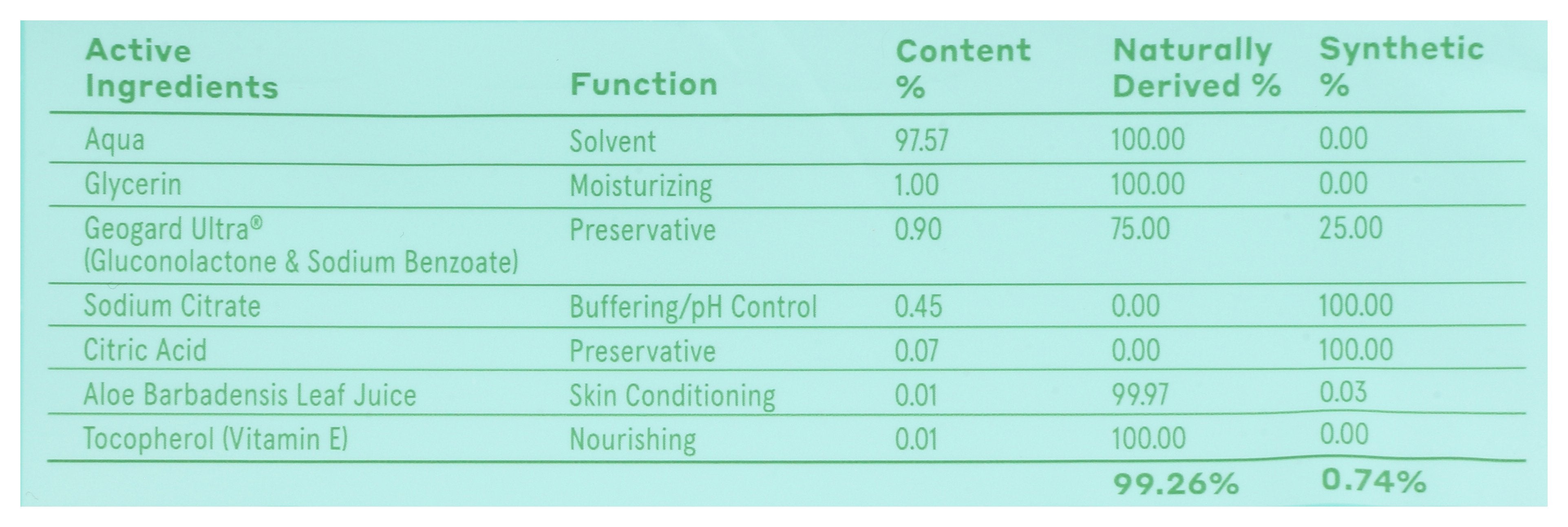 CABOO WIPE BABY BMBO FLPTP - Case of 12