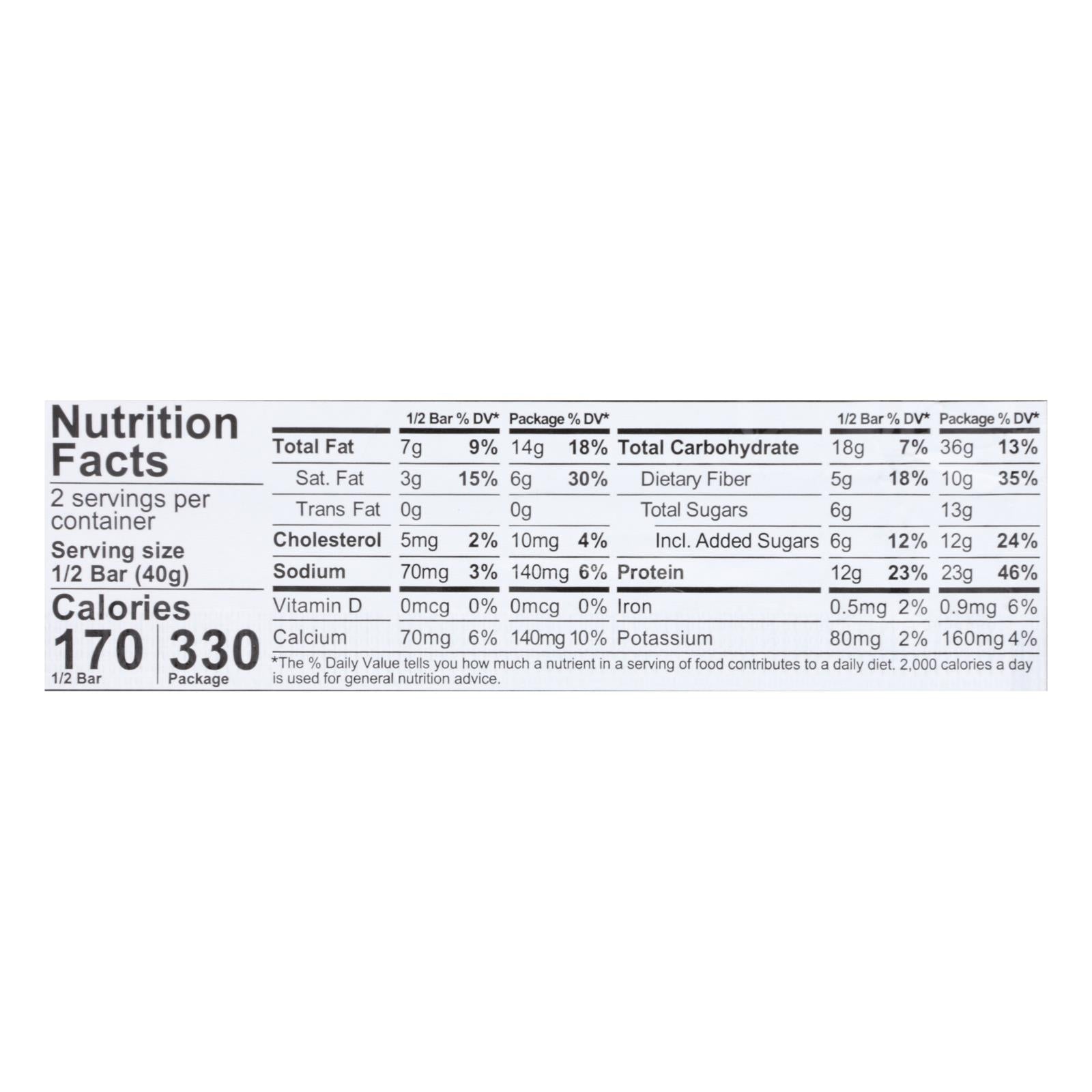 NuGO Nutrition Bar - Stronger Peanut Cluster - 2.82 oz - Case of 12