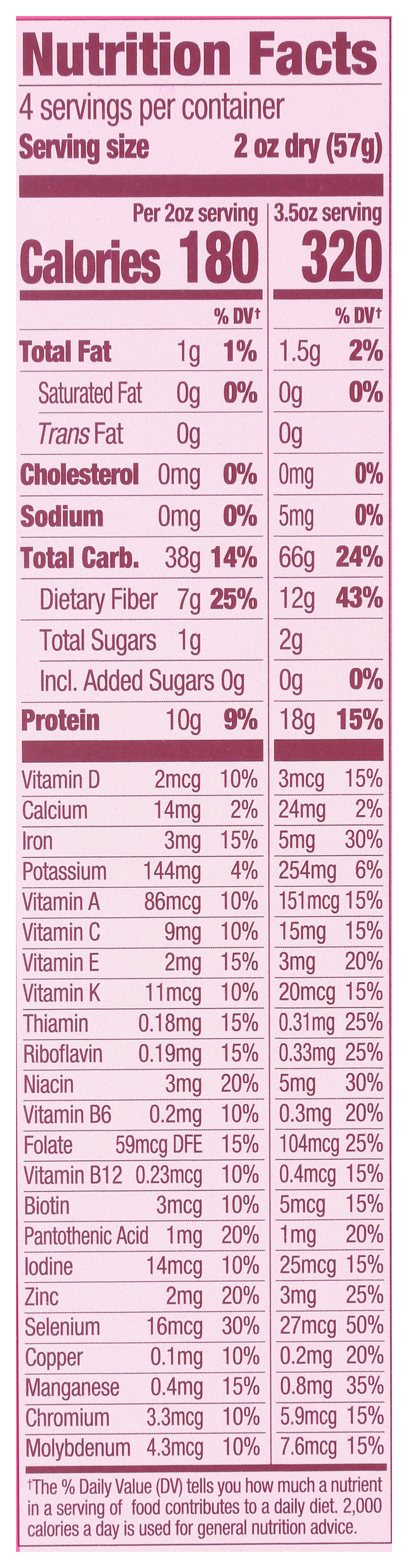 GOODLES PASTA PIPETTE CURVEBALLS - Case of 12