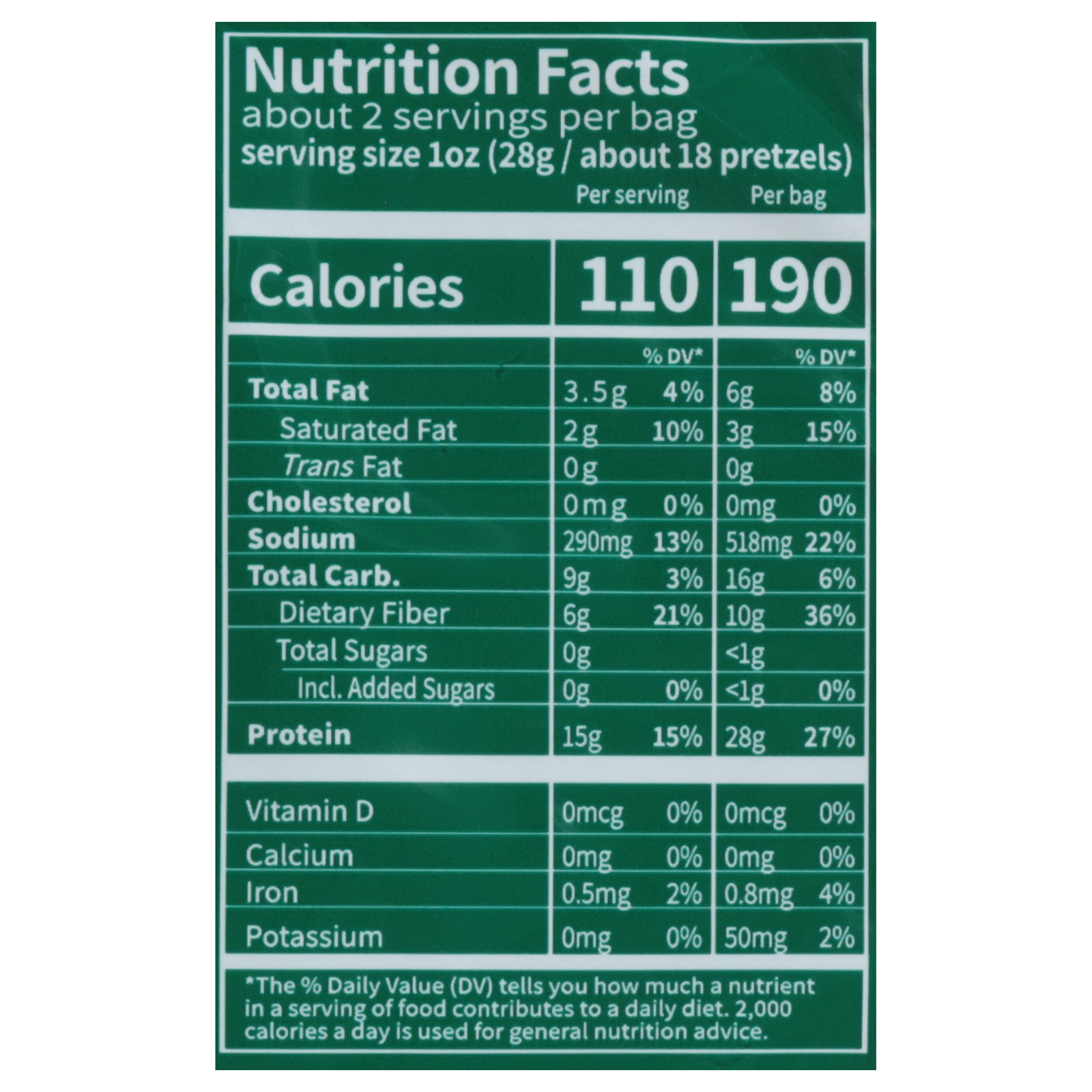 Crisp Power - Protein Pretzels Evrythng - CS of 6-1.75 OZ