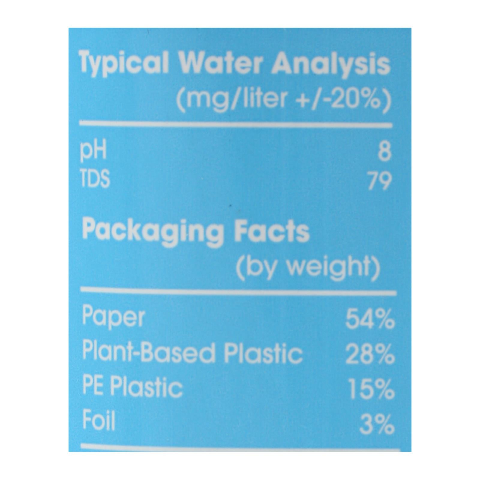 Just Water - 500 Ml - Case Of 12 - 500 Ml