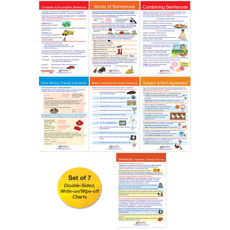 NEWPATH LEARNING - Usage: Sentences & Grammar Rules Bulletin Board Activity Chart Set