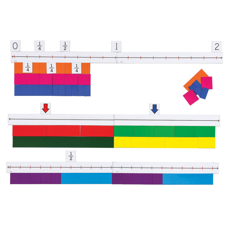 DIDAX - Magnetic Fraction Number Line