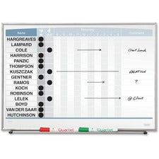 Quartet Matrix 15-employee In/Out Board [BOARD;IN/OUT;MATRIX;23X16-EA]