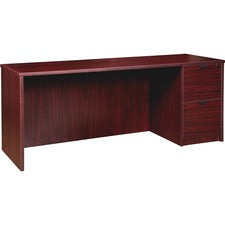 Lorell Prominence 2.0 Right-Pedestal Credenza [CREDENZA;RIGHT;24X72;MY-EA]