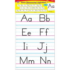 Trend Basic Alphabet Bulletin Board Set [SET;BRD;BLTN;MNSCRP;ALPHA-PK]
