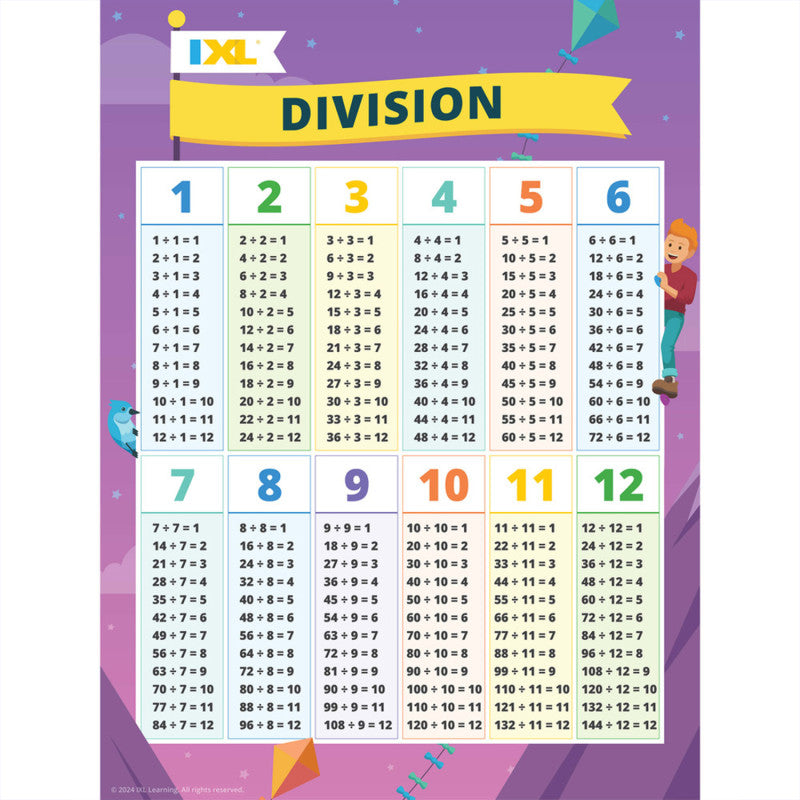 Division Poster, 18" x 24"
