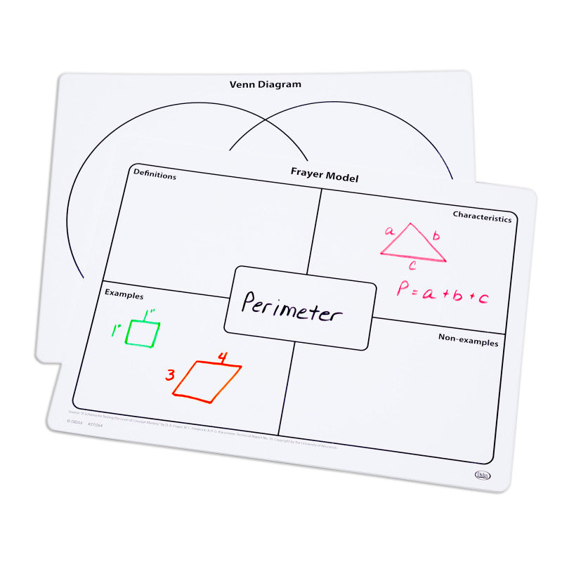 DIDAX - Frayer Model & Venn Diagram Write-On/Wipe-Off Mats, Set of 10