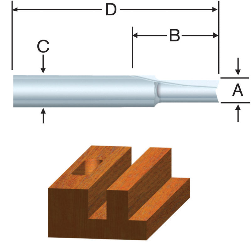 VERMONT AMERICAN - Vermont American 3/4 in. D X 3/4 x 1 in. X 2-1/16 in. L Carbide Tipped 2-Flute Straight Router Bit