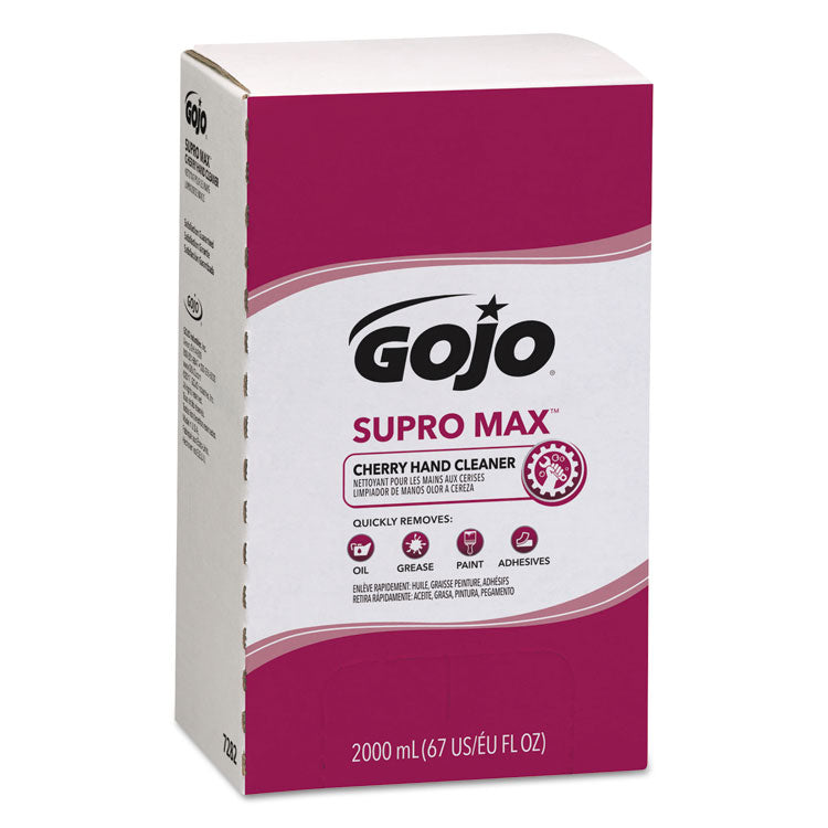 GOJO - SUPRO MAX Cherry Lotion Hand Cleaner, 2,000 mL Refill, 4/Carton