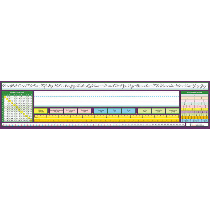 NORTH STAR TEACHER RESOURCES - Adhesive Intermediate Traditional Cursive Desk Plates, 17.5" x 4", Pack of 36