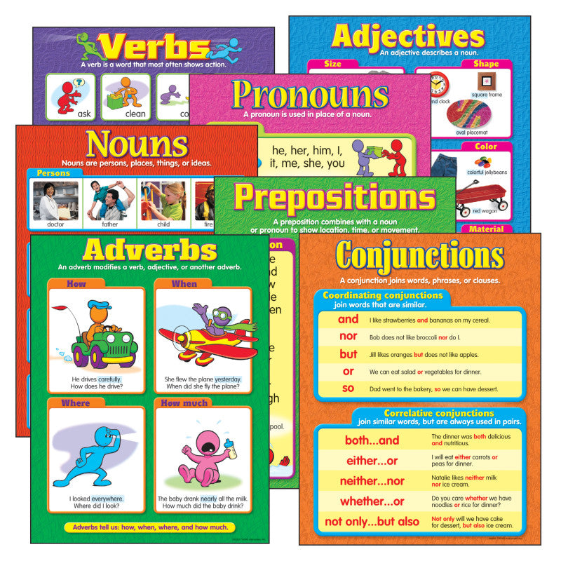 TREND - Seven Parts of Speech Learning Charts Combo Pack, Set of 7