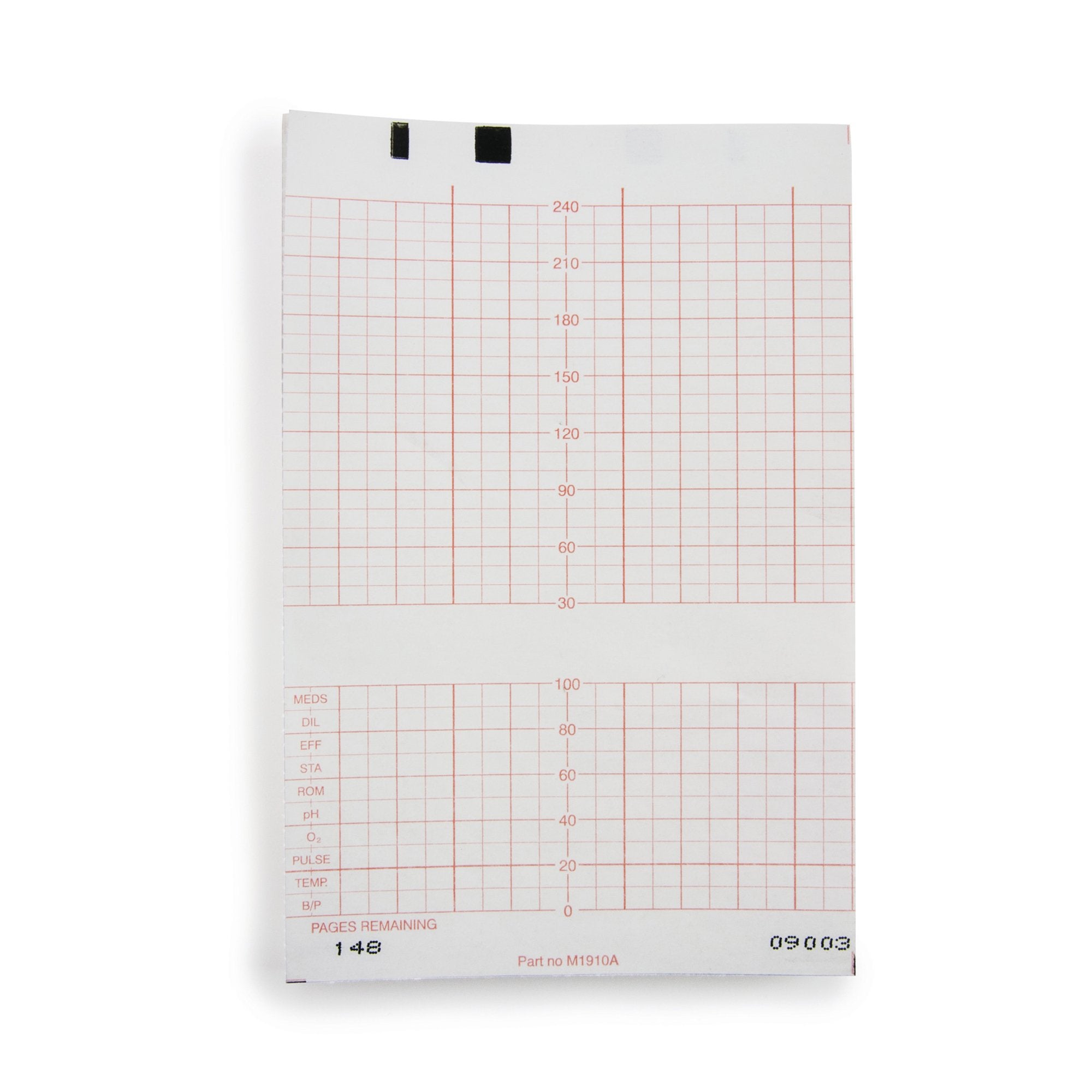 McKesson Brand - Recording Chart Paper McKesson Z-Fold Red Grid [150/PK] (952275_PK)