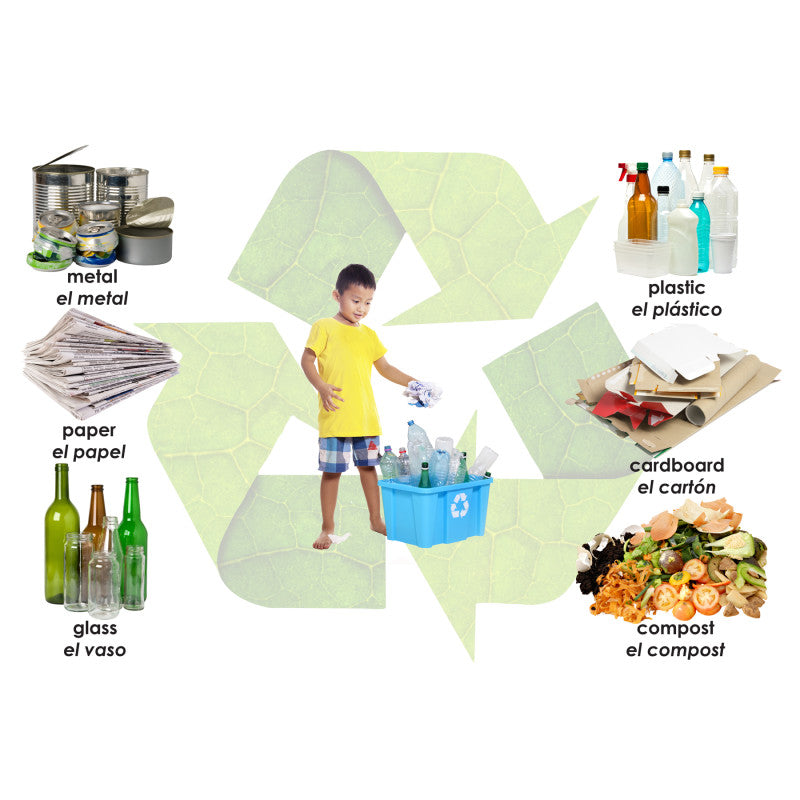 MOJO - Growing Up Green® / I Can Recycle Floor Puzzle, 48 Pieces