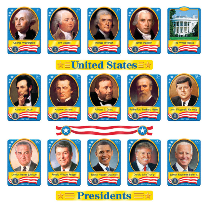 TREND - U.S. Presidents Bulletin Board Set