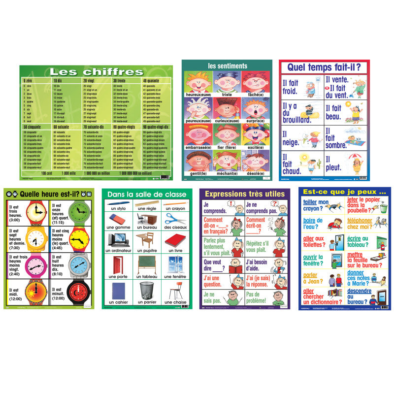 POSTER PALS - French Essential Classroom Posters Set I