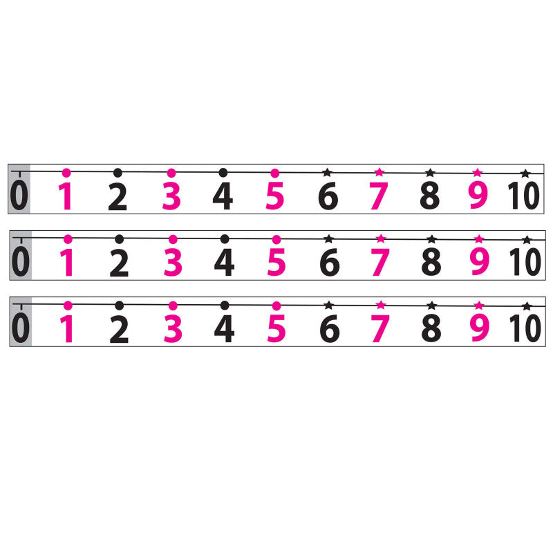 ASHLEY PRODUCTIONS - Magnetic Number Line -20 to 120, Pack of 3