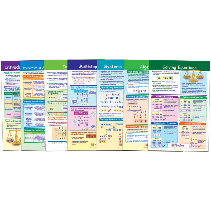 NEWPATH LEARNING - Math Bulletin Board Chart Set, Algebra Skills, Set of 7