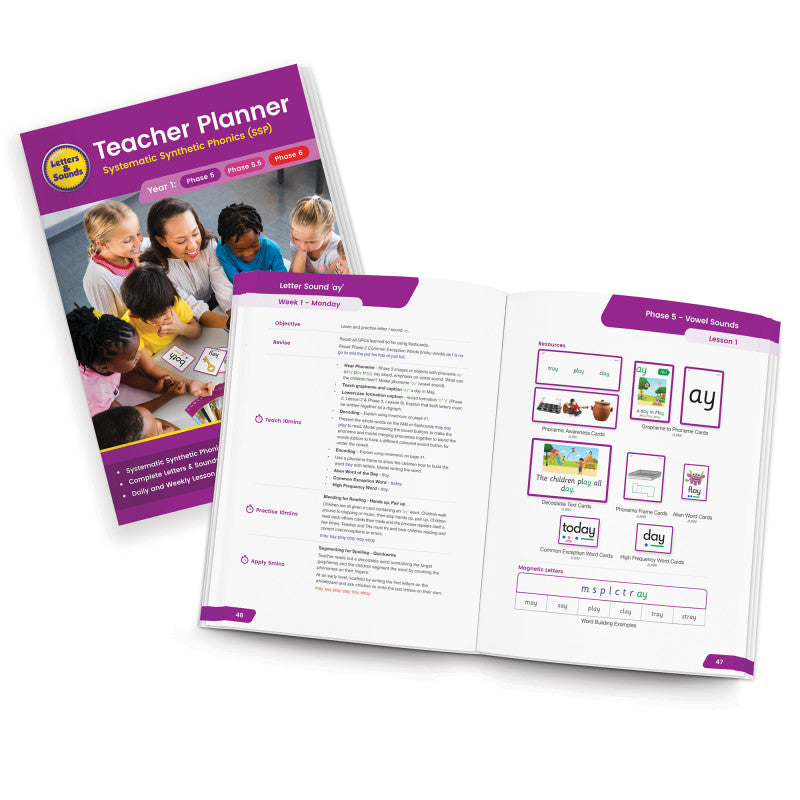 JUNIOR LEARNING - The Science of Reading Teacher Planner Grade 1 (USA)