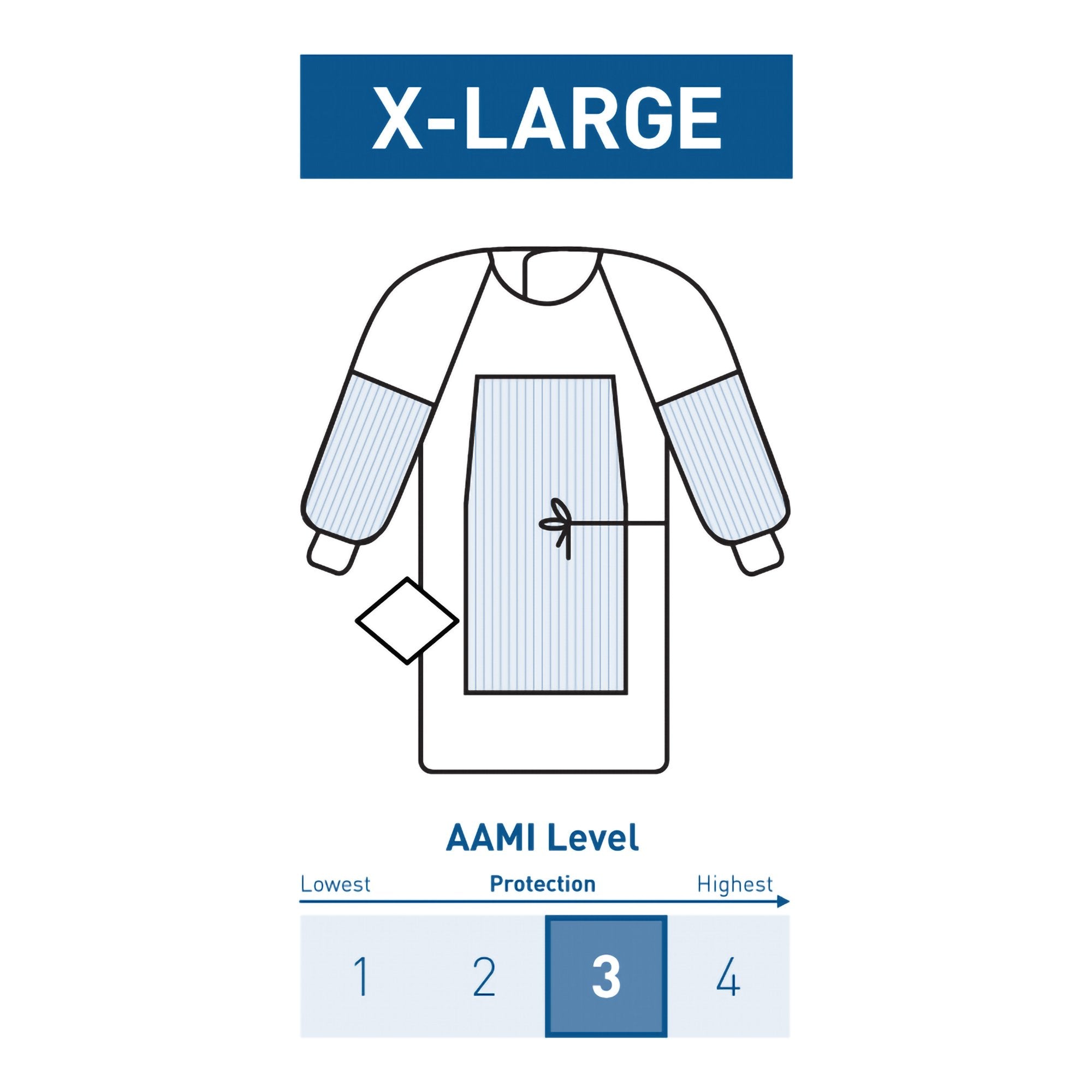 McKesson Brand - Fabric-Reinforced Surgical Gown with Towel McKesson X-Large Blue Sterile AAMI Level 3 Disposable [1/PK]