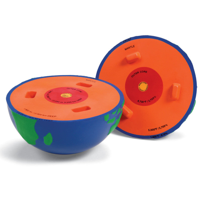 LEARNING RESOURCES - Cross-Section Earth Model, 5"