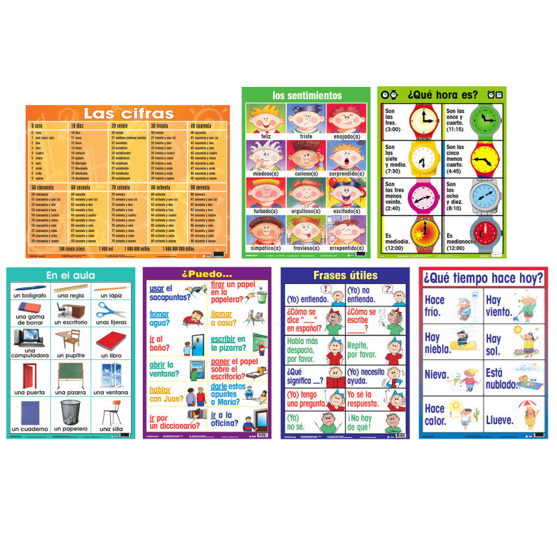 POSTER PALS - Spanish Essential Classroom Posters Set I