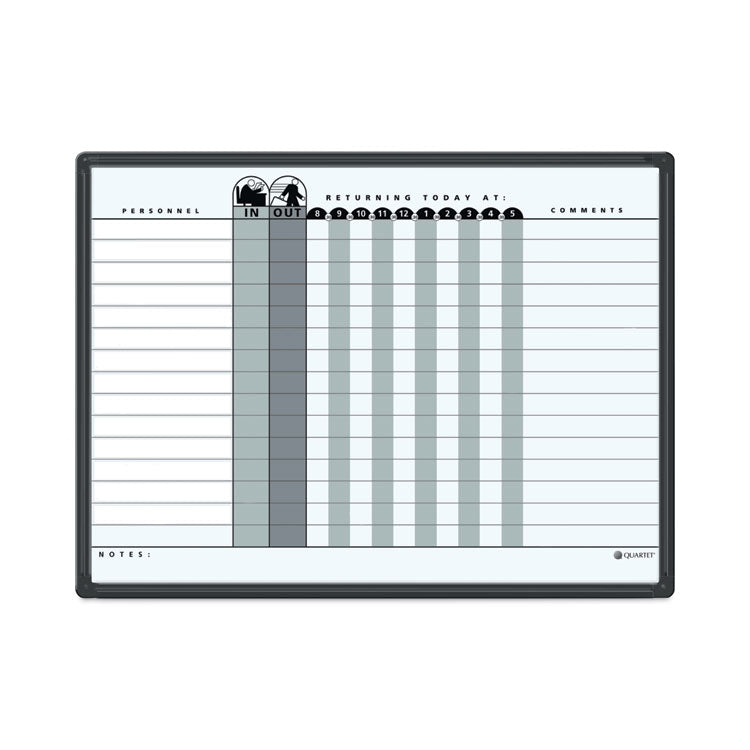 Quartet - Employee In/Out Board System, Up to 15 Employees, 24 x 18, Porcelain White/Gray Surface, Black Aluminum Frame