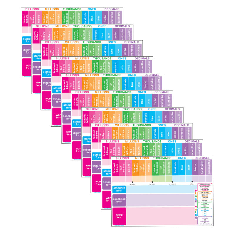 ASHLEY PRODUCTIONS - Smart Poly™ Chart, 13" x 19", Place Value, Pack of 10