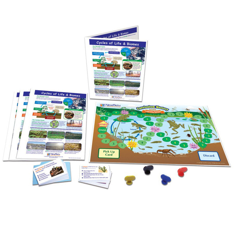 NEWPATH LEARNING - Cycles of Life & Biomes Learning Center