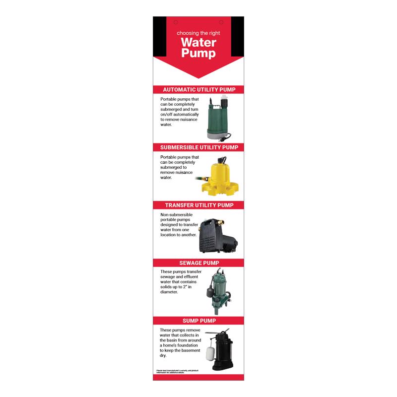 RETAIL FIRST INC - Sump Pump SS for 4FT Signage Kit