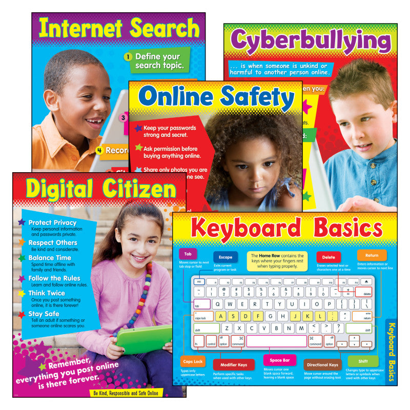 TREND - Technology (Primary) Learning Charts Combo Pack, Set of 5