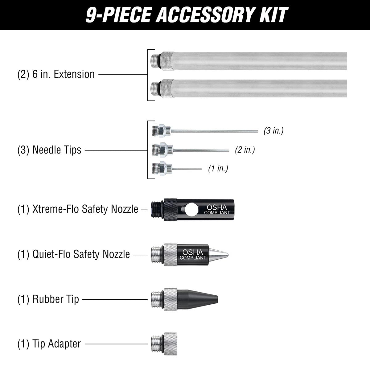 Flexzilla X1‚Ñ¢ Blow Gun Kit ZillaGreen (10-Piece)