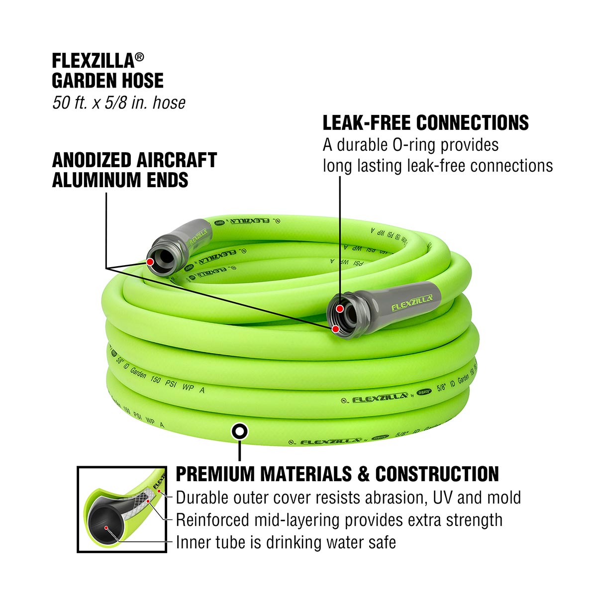 Flexzilla¬Æ Garden Hose 5/8" x 50' 3/4" - 11 1/2 GHT Fittings ZillaGreen¬Æ