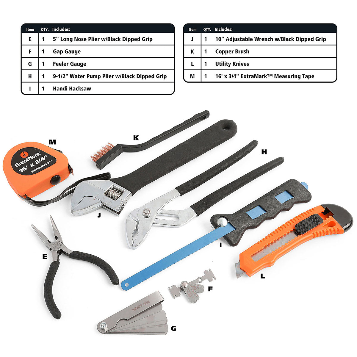 Great Neck MS125 Mariner's SAE Tool Set 125-Piece