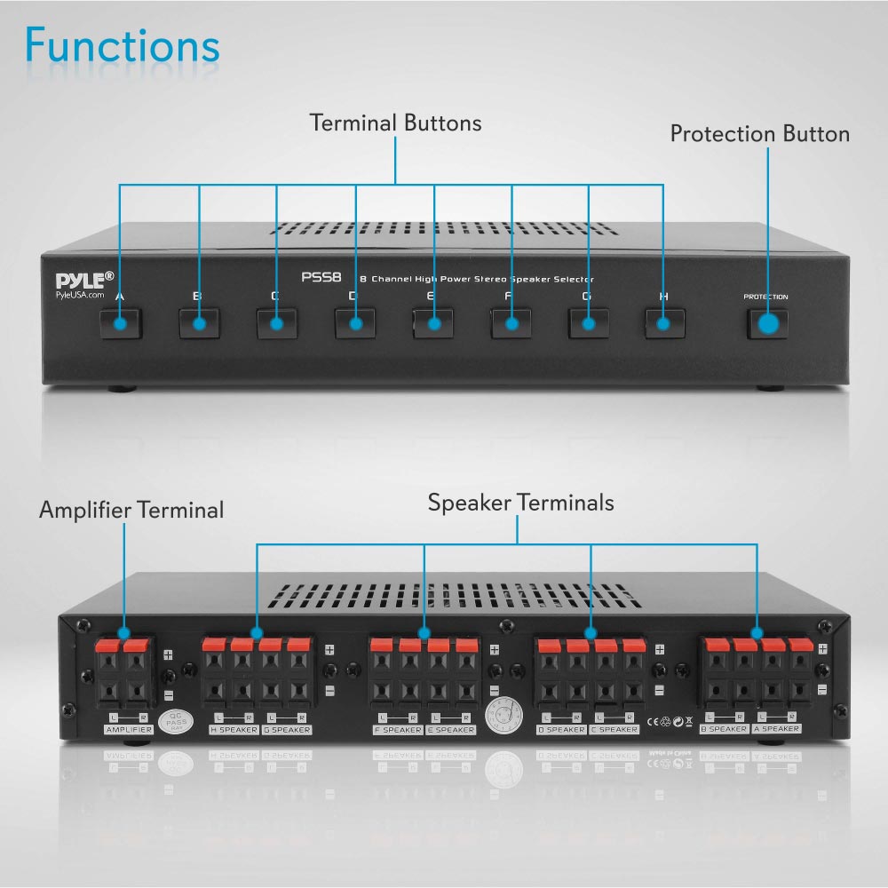 SPEAKER SELECTOR PYLE HOME 8 CHANNEL