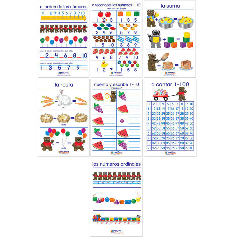 Number Sense Bulletin Board Charts, Set of 7, Spanish Edition