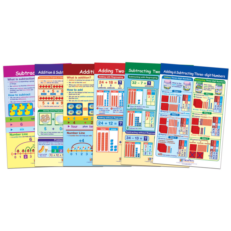 NEWPATH LEARNING - Math Bulletin Board Chart Set, Addition & Subtraction, Set of 6
