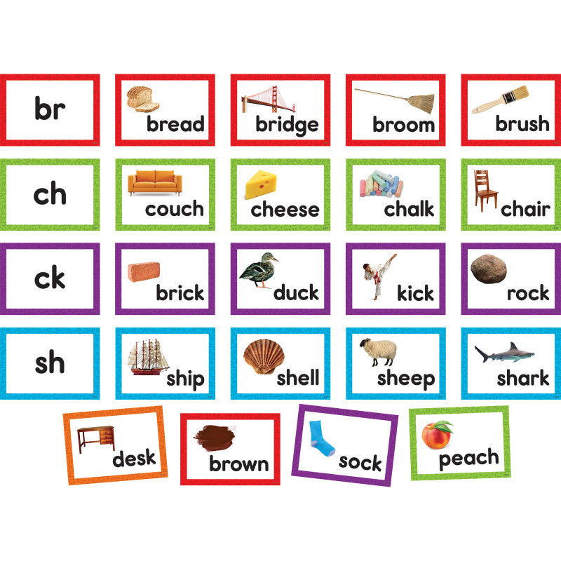 TEACHER CREATED RESOURCES - Consonant Blends & Digraphs Pocket Chart Cards, 2 Sets