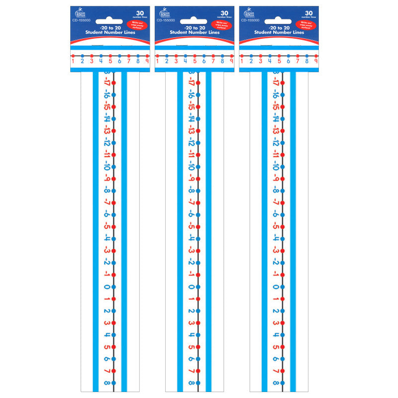 CARSON DELLOSA EDUCATION - -20 to 20 Student Number Lines Manipulative, Grade K-3, 30 Per Pack, 3 Packs