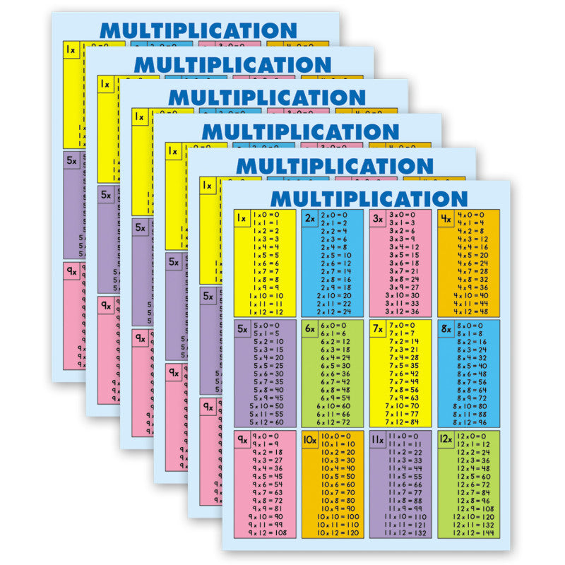 CARSON DELLOSA EDUCATION - Multiplication Tables [all facts to 12] Jumbo Pad, 30 Sheets, Grade 2-5, Pack of 6