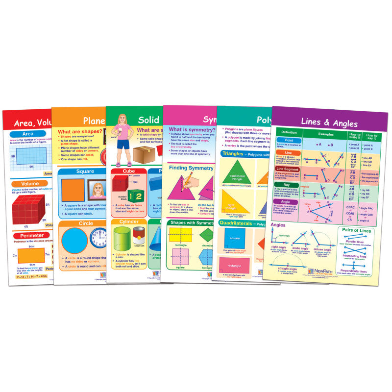 NEWPATH LEARNING - Math Bulletin Board Chart Set, Shapes & Figures, Set of 6