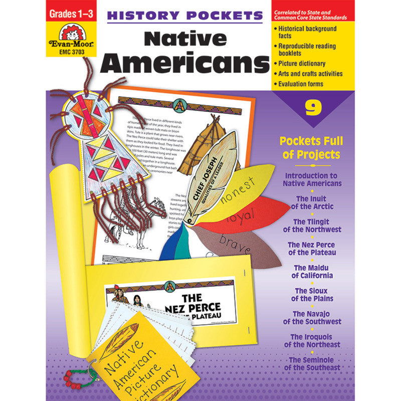 EVAN-MOOR - History Pockets, Native Americans, Teacher Reproducibles, Grades 1-3